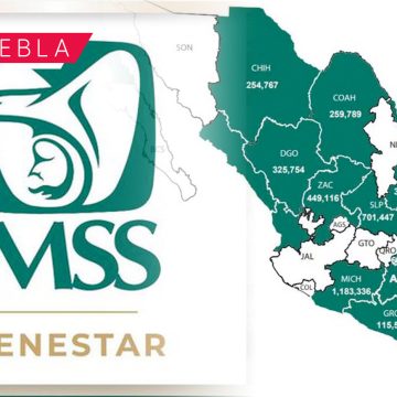 ¡Confirmado! Puebla se afiliará al programa IMSS-Bienestar