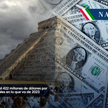 Ingresan a México 5 mil 422 millones de dólares por visitantes internacionales en lo que va de 2023