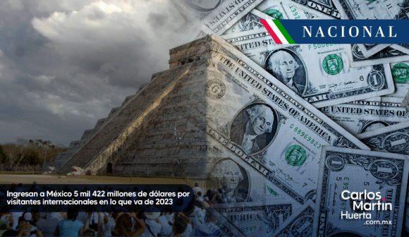 Ingresan a México 5 mil 422 millones de dólares por visitantes internacionales en lo que va de 2023