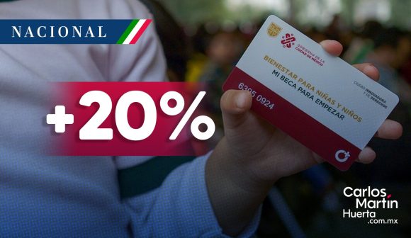 Aumentan 20% el apoyo de “Mi Beca para Empezar” para niñas y niños en CDMX