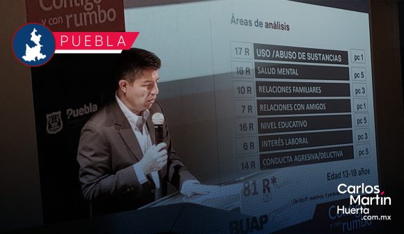 Ayuntamiento de Puebla - Tamizaje Nueve de cada 10 adolescentes enfrentan alguna necesidad mental en Puebla