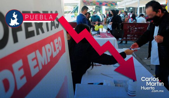 Baja generación de empleos - Puebla Empleo formal en Puebla: ¿Por qué 2025 marca un declive?