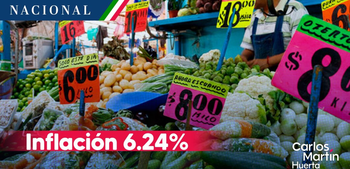 Inflación se ubicó en 6.24% durante la primera quincena de abril en México