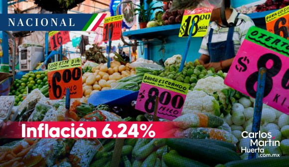 Inflación se ubicó en 6.24% durante la primera quincena de abril en México