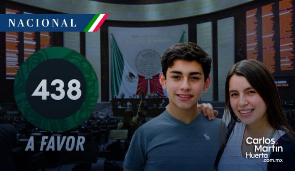 A partir de los 18 años podrán ser diputados: Cámara de Diputados