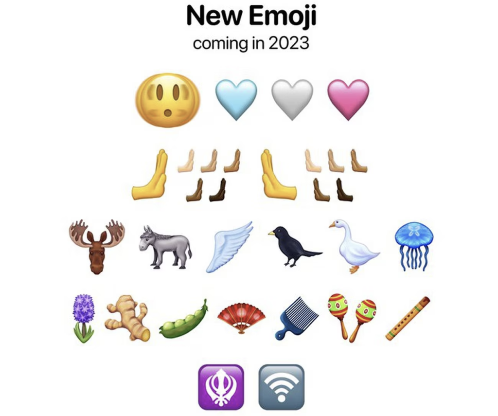 emojis 2023