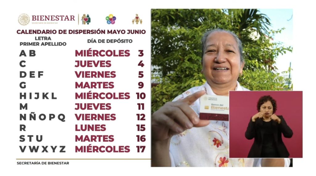 Calendario pago Bienestar mayo