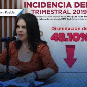 Incidencia delictiva en Texmelucan disminuye 48.1%: Síndico municipal