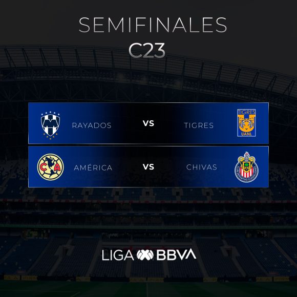 Habrá Clásicos en las Semifinales del Clausura 2023