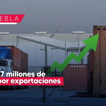 Puebla se ubicó en el lugar 11 a nivel nacional por exportaciones    