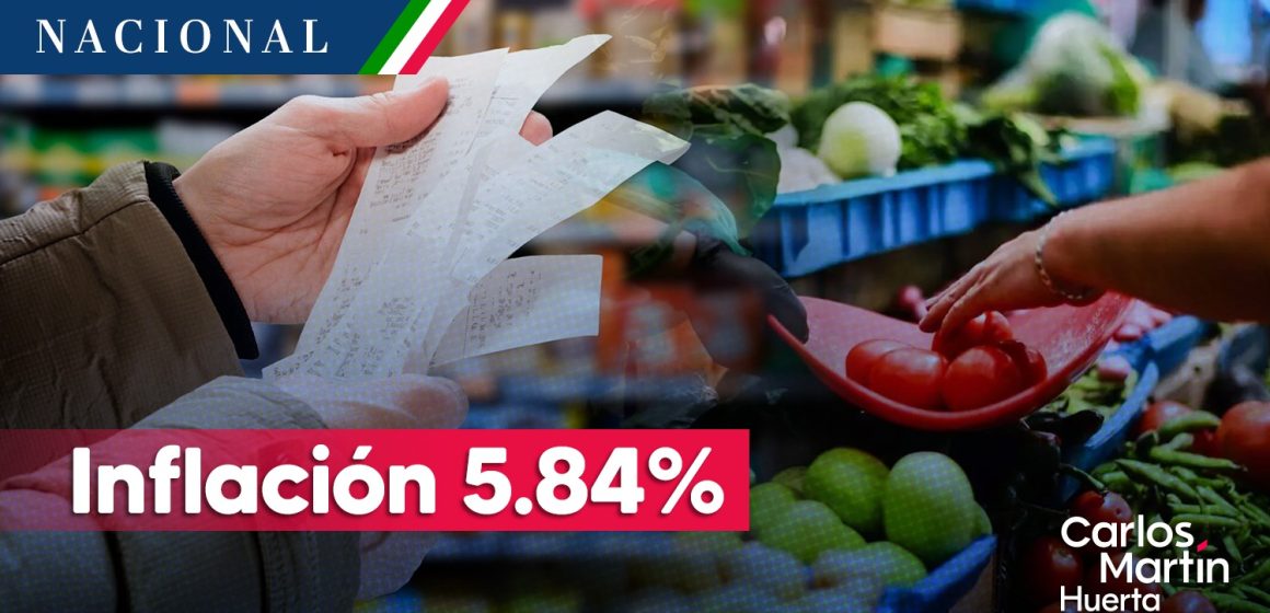 Inflación en México se ubicó en 5.84%, siendo el cuarto mes a la baja