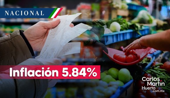 Inflación en México se ubicó en 5.84%, siendo el cuarto mes a la baja