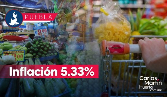 Inflación en Puebla capital se ubicó en 5.33% durante mayo