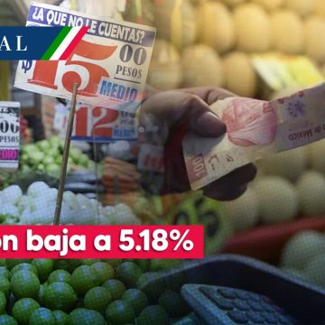 Inflación en México baja a 5.18% en primera quincena de junio
