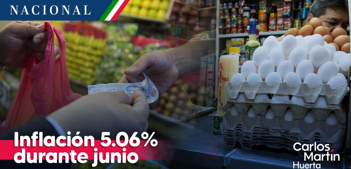 Inflación en México se ubicó en 5.06% durante junio