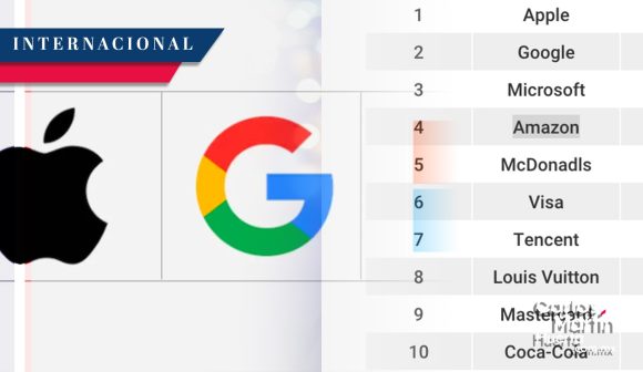 10 marcas globales más valiosas en 2023