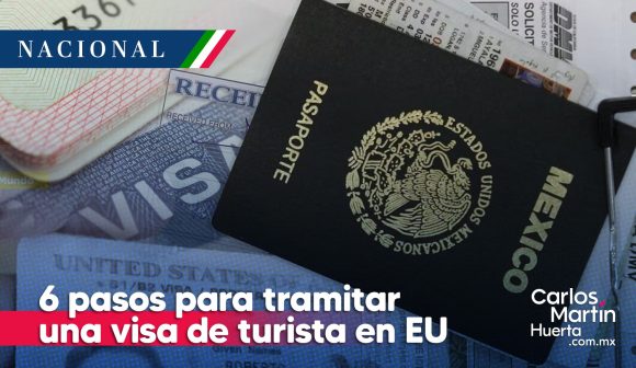 Los 6 pasos básicos para tramitar la Visa de Estados Unidos