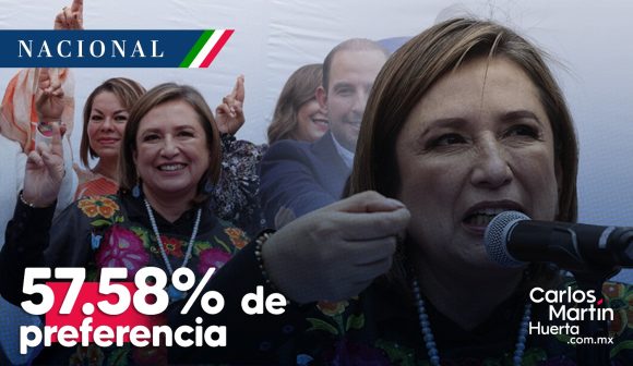 Xóchitl Gálvez obtiene 57.58% de preferencias en segunda encuesta del Frente Amplio   