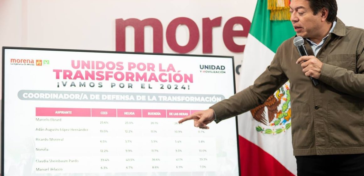 El 25 y 26 de septiembre es el registro de aspirantes al gobierno de Puebla