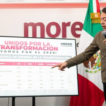 El 25 y 26 de septiembre es el registro de aspirantes al gobierno de Puebla