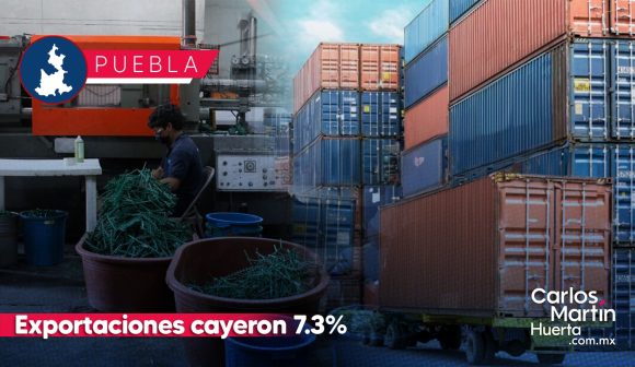 Exportaciones cayeron 7.3% en Puebla durante el segundo trimestre del año: INEGI