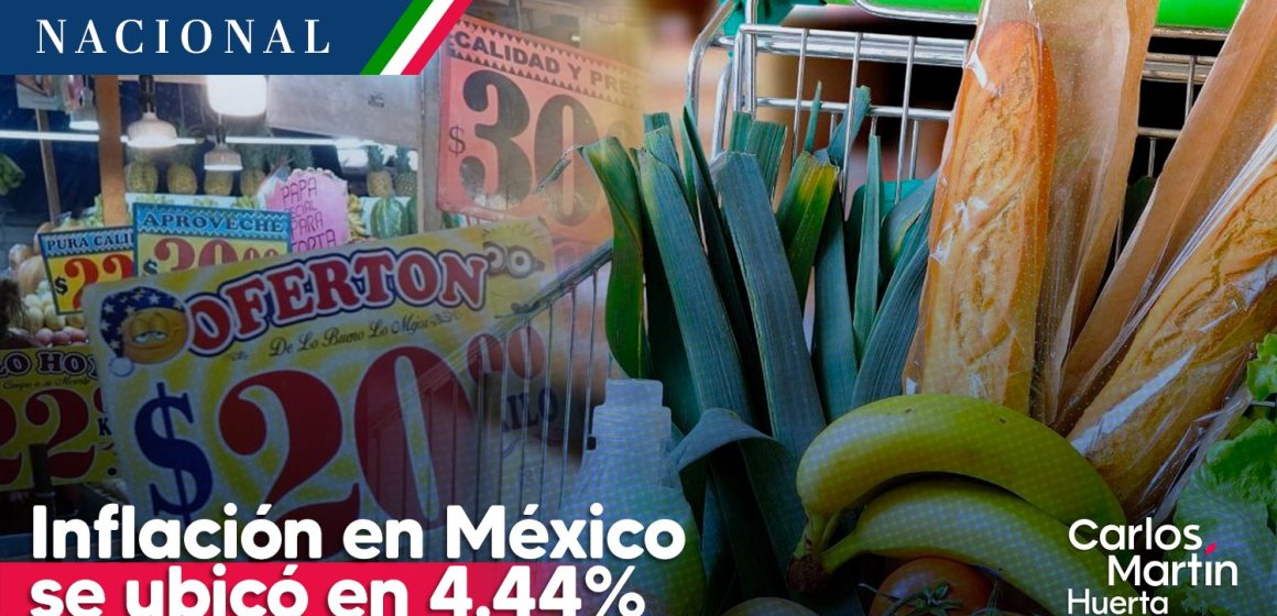 Inflación en México se ubicó en 4.44% la primera quincena de septiembre