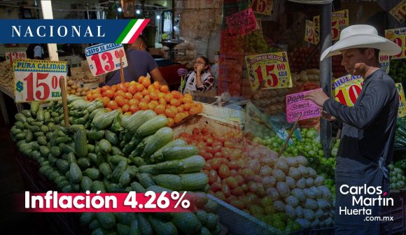 Inflación en México se ubicó en 4.26% en octubre