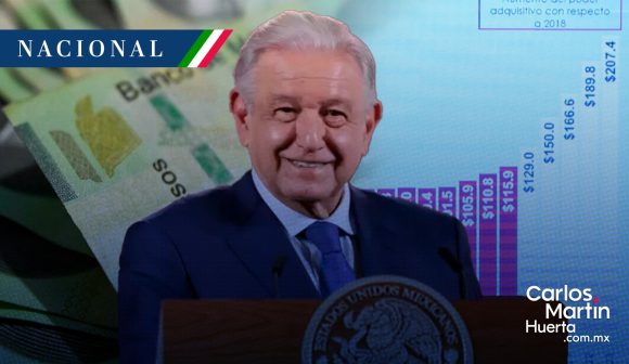 AMLO califica de “histórico” aumento del 20% al salario mínimo
