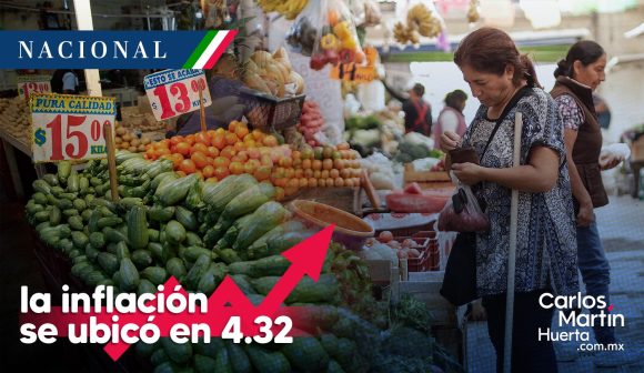 Inflación noviembre Inflación en México subió en noviembre y se ubicó en 4.32%