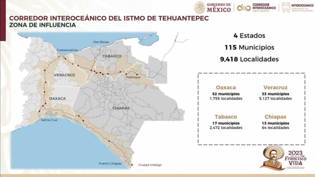 Tren Interoceanico lineas