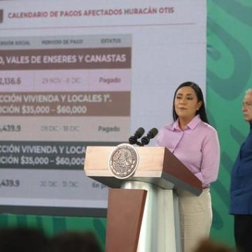Anuncia Bienestar segunda entrega de recursos para reconstrucción en Acapulco y Coyuca de Benítez