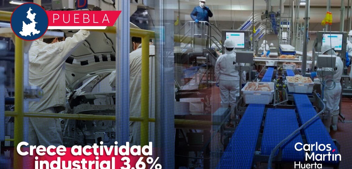 Crece 3.6% actividad industrial en Puebla: INEGI