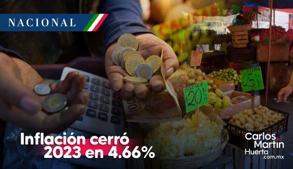Inflación en México cerró 2023 en 4.66%, reveló el INEGI