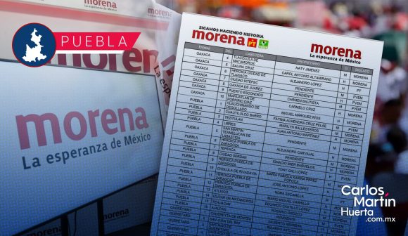 Morena - candidatos diputados federales Morena define lista de candidatos a diputados federales por Puebla