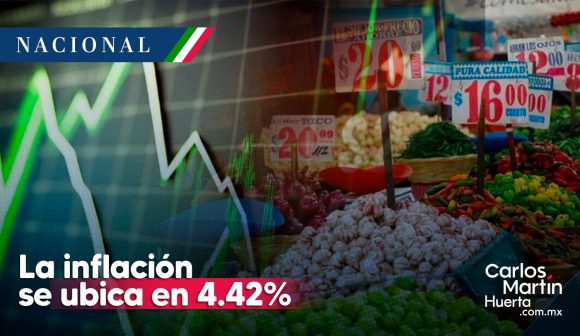 Inflación - marzo Inflación se aceleró durante marzo al ubicarse en 4.42%