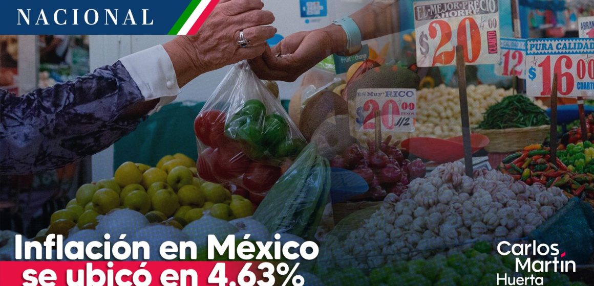 Inflación en México se acelera en la primera quincena de abril, se ubicó en 4.63%