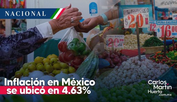 Inflación quincena abril 2024 Inflación en México se acelera en la primera quincena de abril, se ubicó en 4.63%