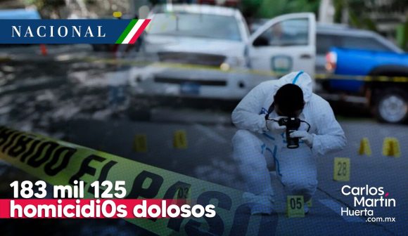 Suman 183 mil 125 homicidios dolosos en este sexenio