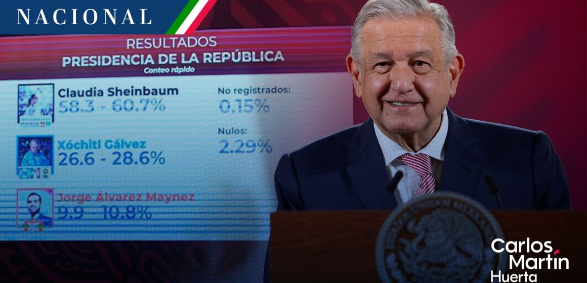 AMLO respalda reconteo de votos; “el que nada debe, nada teme”