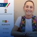 TEPJF declara oficialmente presidenta electa a Claudia Sheinbaum