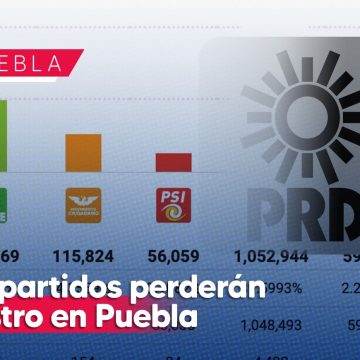 El PRD y tres partidos más perderán su registro en Puebla