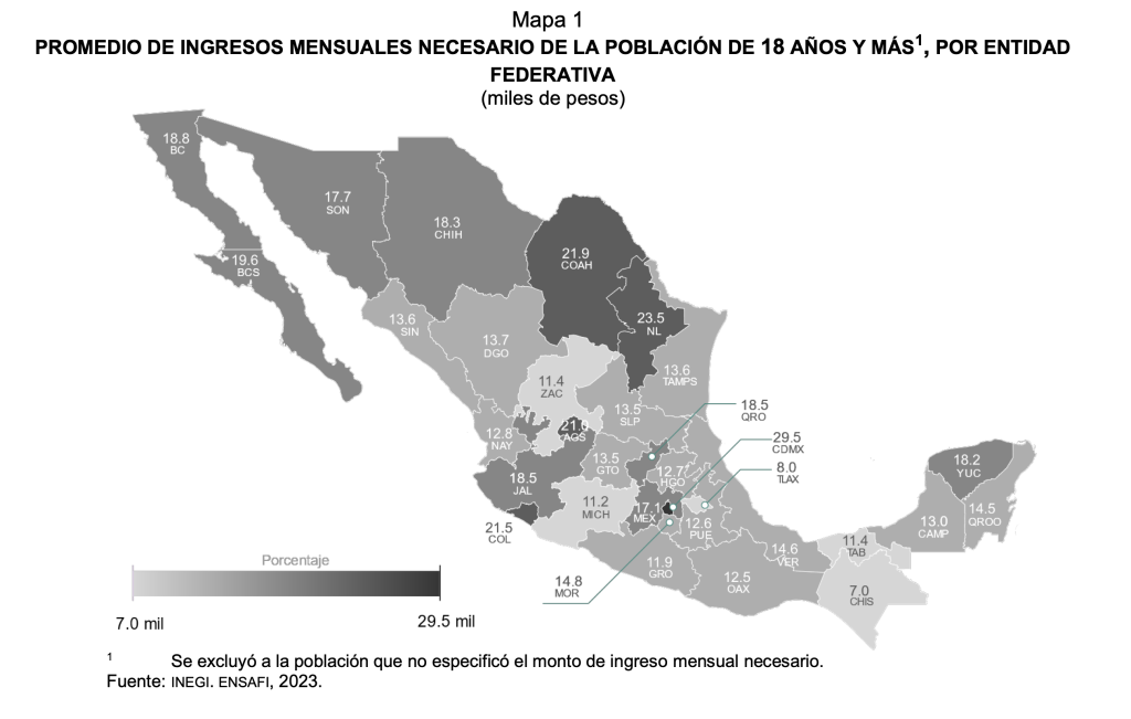 Promedio ingresos mensuales INEGI