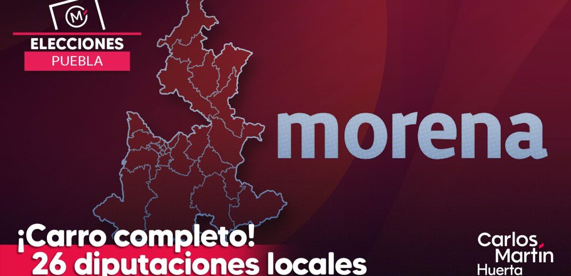 ¡Carro completo! Morena se llevaría 26 de 26 diputaciones locales en Puebla