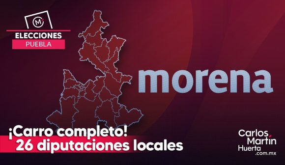 ¡Carro completo! Morena se llevaría 26 de 26 diputaciones locales en Puebla