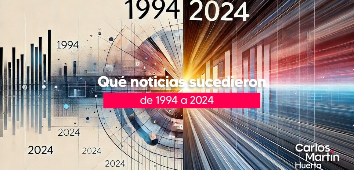 ¿Qué ha sucedido en 30 años en Puebla y a nivel nacional e internacional?