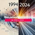 ¿Qué ha sucedido en 30 años en Puebla y a nivel nacional e internacional?