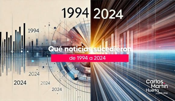 ¿Qué ha sucedido en 30 años en Puebla y a nivel nacional e internacional?
