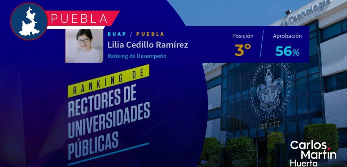 Lilia Cedillo de la BUAP en el Top 3 de los mejores rectores en el país