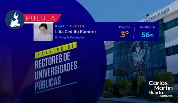 Lilia Cedillo de la BUAP en el Top 3 de los mejores rectores en el país