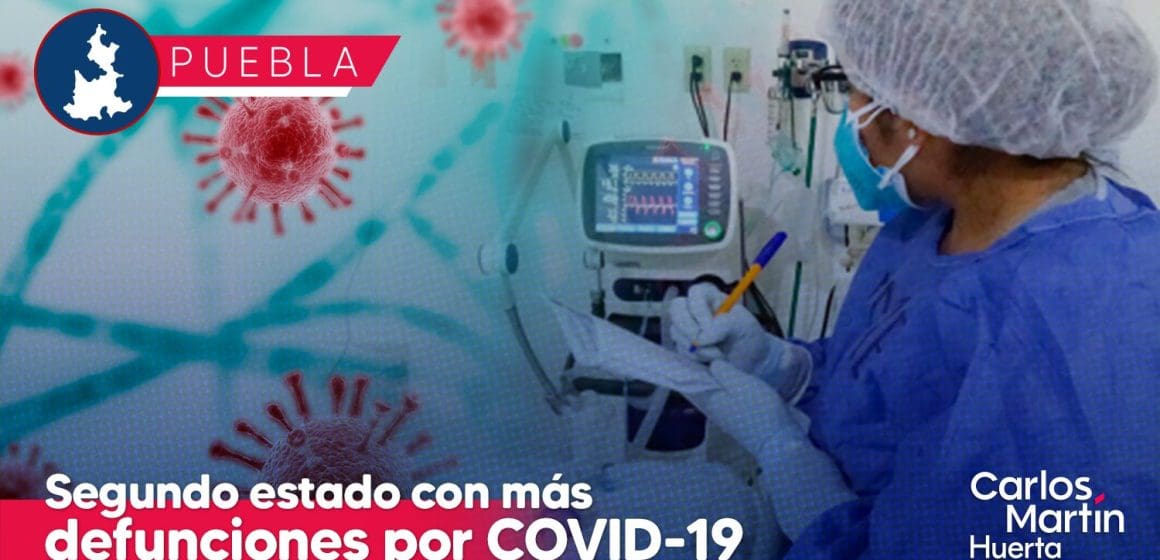 Puebla, el segundo estado con más defunciones por COVID-19 en 2024